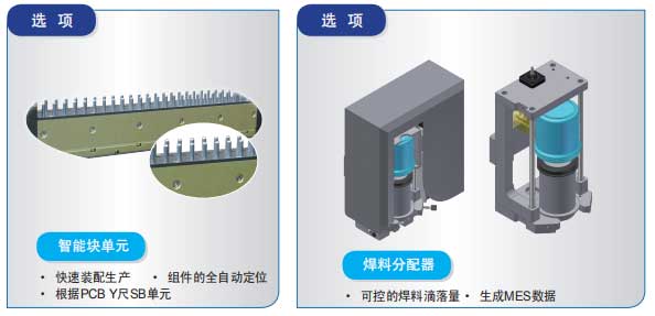 IPM-X3-全自動錫膏印刷機自動加錫膏裝置.jpg